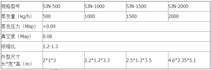 ��՝�s�O(sh��)��